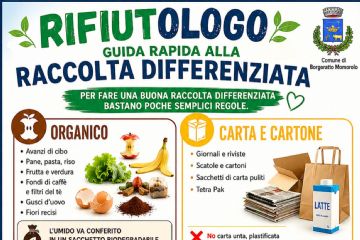 Sintesi rifiutologo